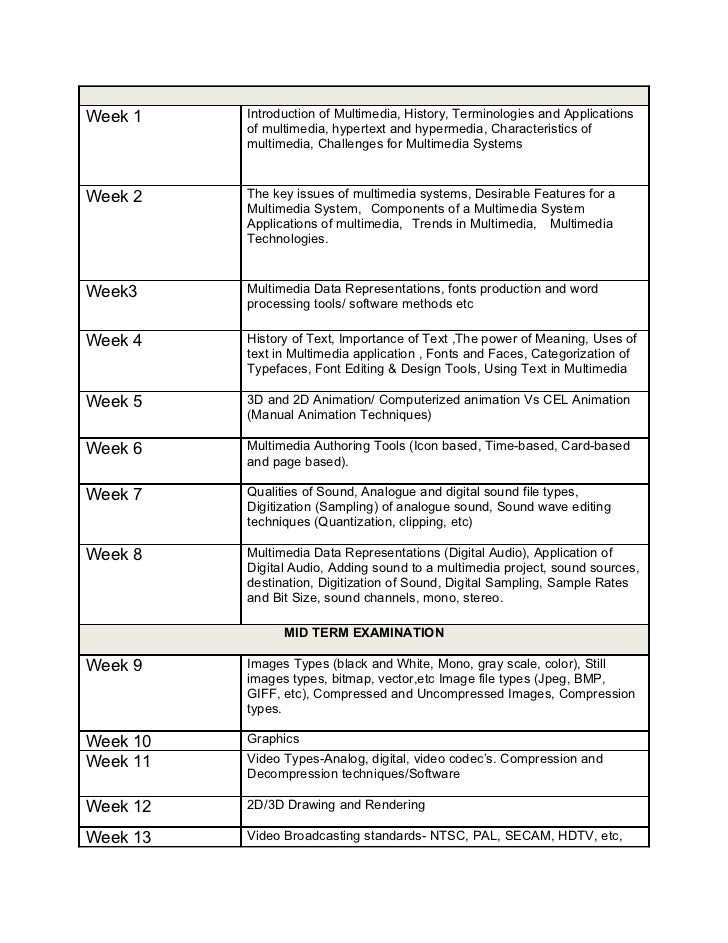 PHOT Multimedia - Course Outline | Georgian College multimedia course outline