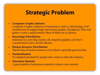 Multimedia Art Asia Pacific