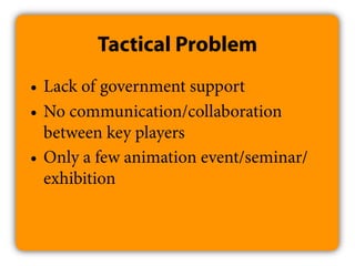 Multimedia Art Asia Pacific