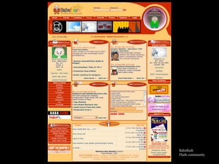 Multimedia Art Asia Pacific