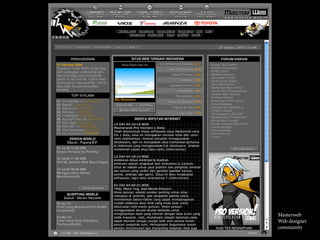 Multimedia Art Asia Pacific