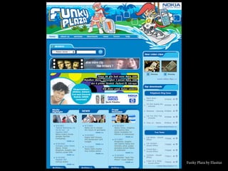 Multimedia Art Asia Pacific