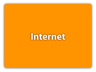 Multimedia Art Asia Pacific