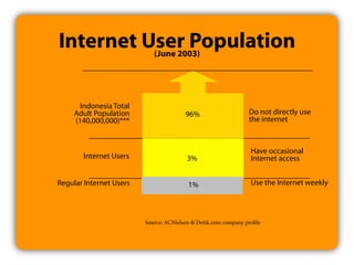 Multimedia Art Asia Pacific