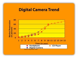 Multimedia Art Asia Pacific