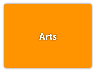 Multimedia Art Asia Pacific