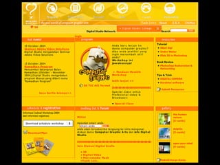 Multimedia Art Asia Pacific