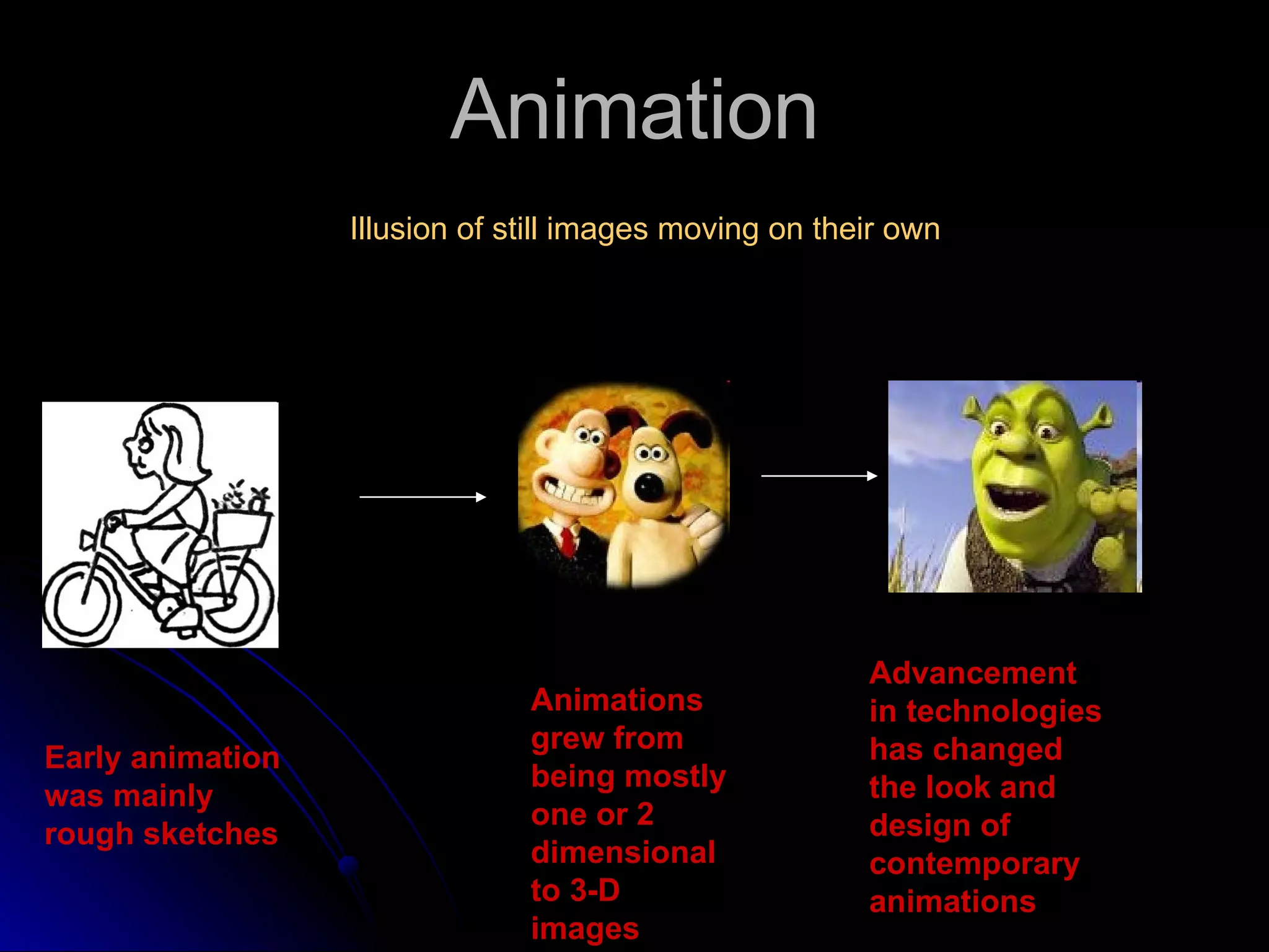 Animation Early animation was mainly rough sketches Animations grew from being mostly one or 2 dimensional to 3-D images Advancement in technologies has changed the look and design of contemporary animations Illusion of still images moving on their own 