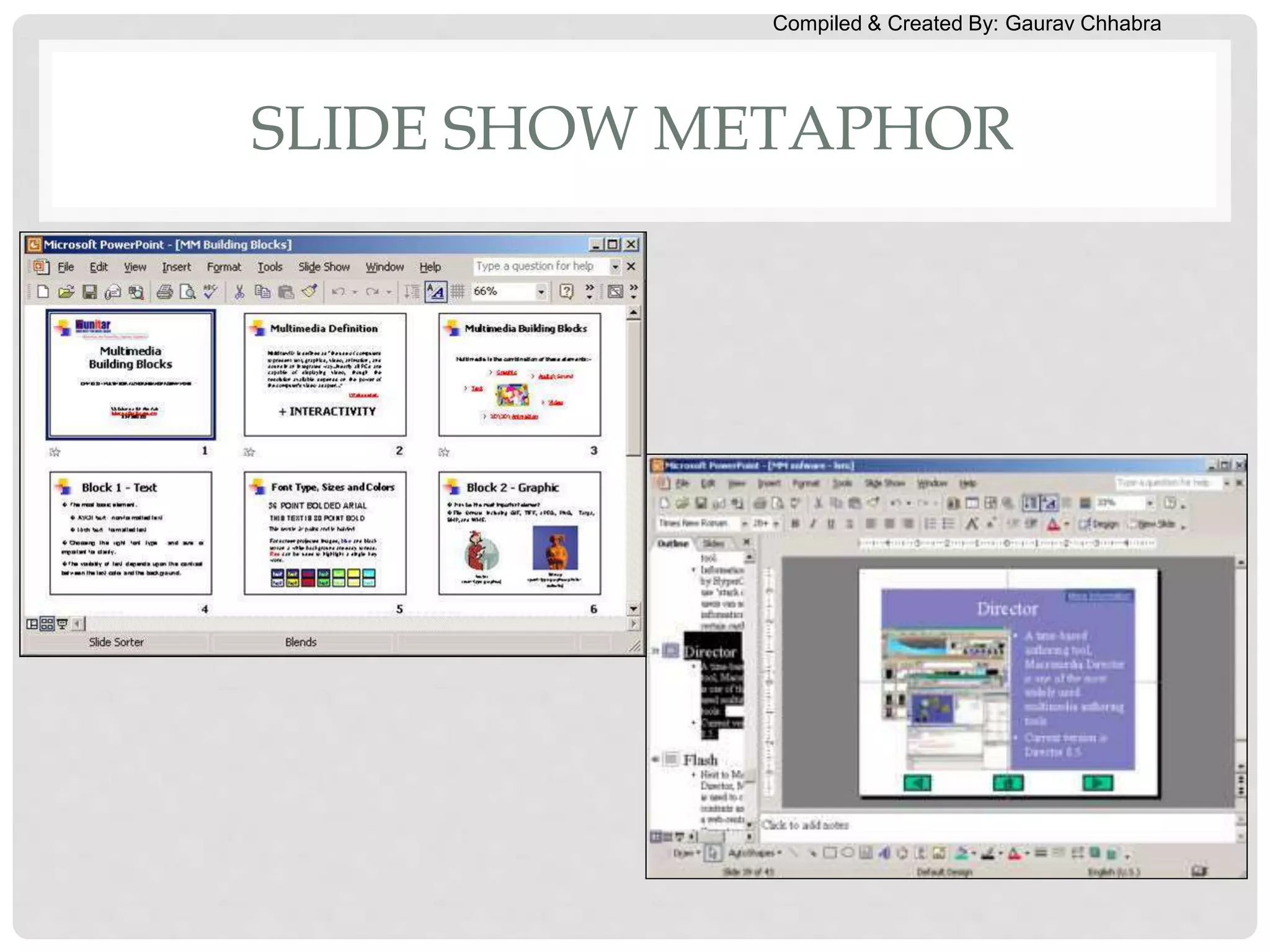 Compiled & Created By: Gaurav Chhabra
SLIDE SHOW METAPHOR
 