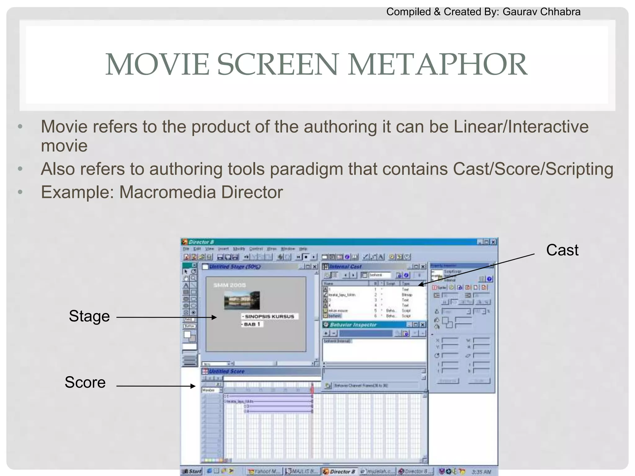 Compiled & Created By: Gaurav Chhabra
• Movie refers to the product of the authoring it can be Linear/Interactive
movie
• Also refers to authoring tools paradigm that contains Cast/Score/Scripting
• Example: Macromedia Director
Stage
Cast
Score
MOVIE SCREEN METAPHOR
 