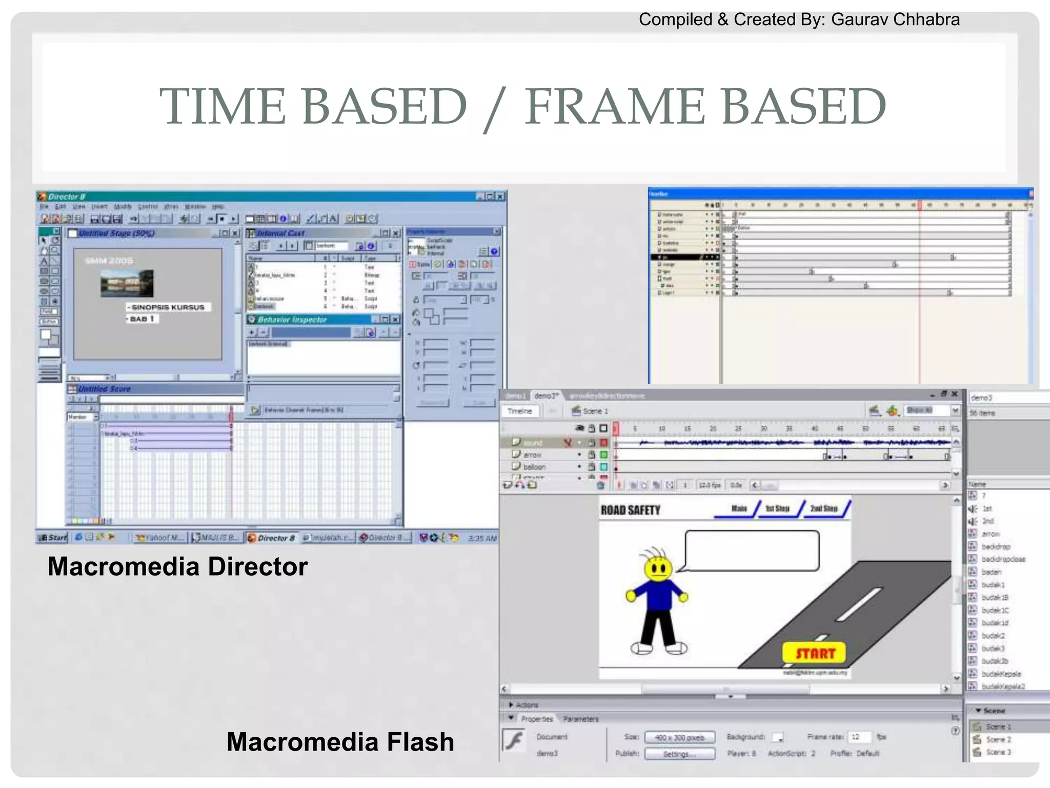 Compiled & Created By: Gaurav Chhabra
Macromedia Director
Macromedia Flash
TIME BASED / FRAME BASED
 