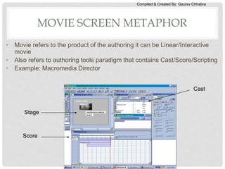 Compiled & Created By: Gaurav Chhabra
• Movie refers to the product of the authoring it can be Linear/Interactive
movie
• Also refers to authoring tools paradigm that contains Cast/Score/Scripting
• Example: Macromedia Director
Stage
Cast
Score
MOVIE SCREEN METAPHOR
 