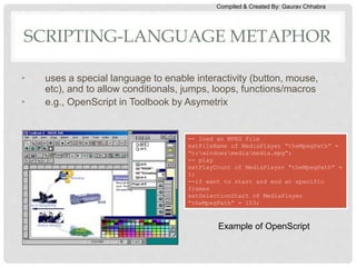 Compiled & Created By: Gaurav Chhabra
SCRIPTING-LANGUAGE METAPHOR
• uses a special language to enable interactivity (button, mouse,
etc), and to allow conditionals, jumps, loops, functions/macros
• e.g., OpenScript in Toolbook by Asymetrix
-- load an MPEG file
extFileName of MediaPlayer “theMpegPath” =
“c:windowsmediamedia.mpg”;
-- play
extPlayCount of MediaPlayer “theMpegPath” =
1;
--if want to start and end at specific
frames
extSelectionStart of MediaPlayer
“theMpegPath” = 103;
Example of OpenScript
 