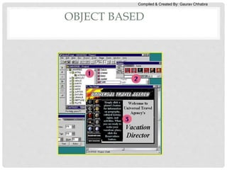 Compiled & Created By: Gaurav Chhabra
OBJECT BASED
 