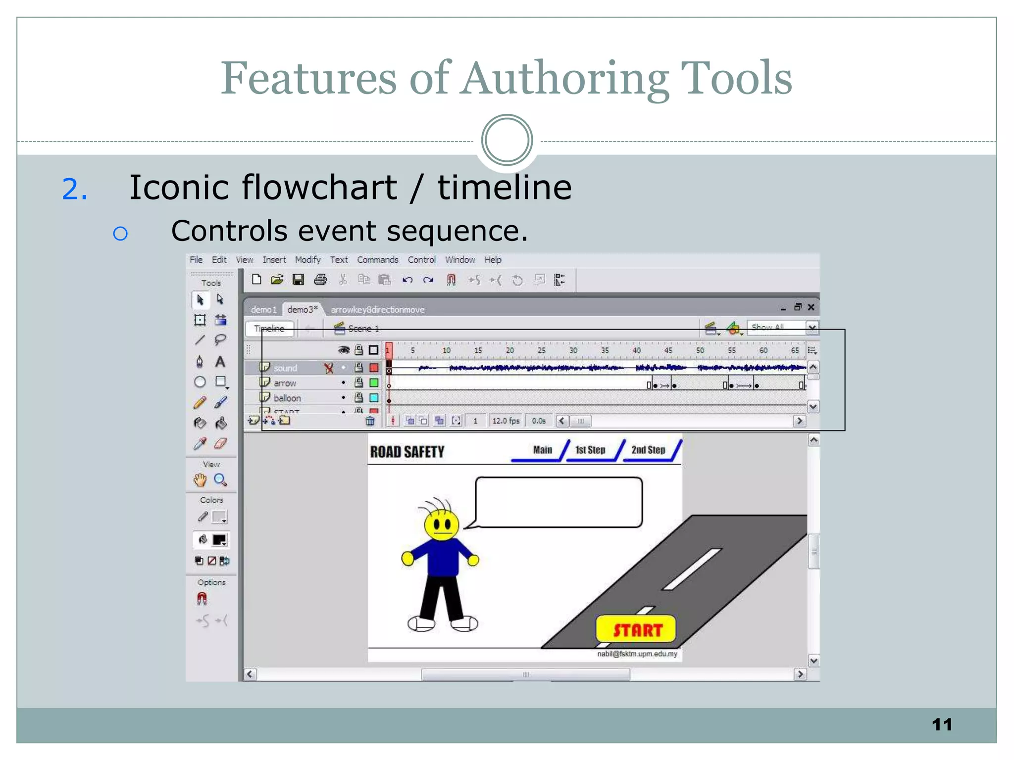 11
Features of Authoring Tools
2. Iconic flowchart / timeline
 Controls event sequence.
 