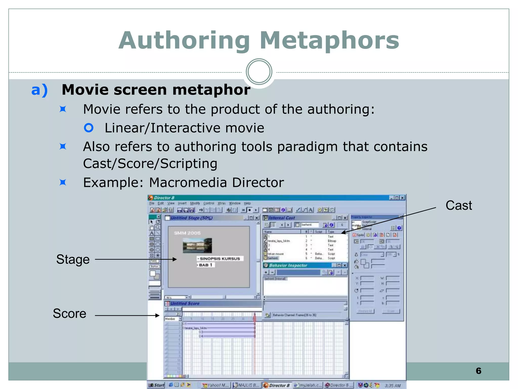6
Authoring Metaphors
a) Movie screen metaphor
 Movie refers to the product of the authoring:
 Linear/Interactive movie
 Also refers to authoring tools paradigm that contains
Cast/Score/Scripting
 Example: Macromedia Director
Stage
Cast
Score
 