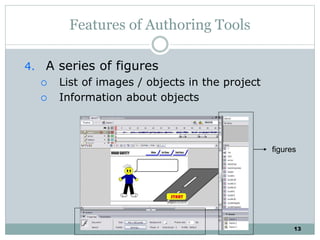 13
Features of Authoring Tools
4. A series of figures
 List of images / objects in the project
 Information about objects
figures
 