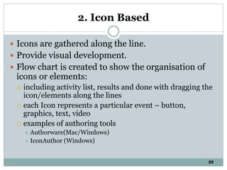 25
2. Icon Based
 Icons are gathered along the line.
 Provide visual development.
 Flow chart is created to show the organisation of
icons or elements:
 including activity list, results and done with dragging the
icon/elements along the lines
 each Icon represents a particular event – button,
graphics, text, video
 examples of authoring tools
 Authorware(Mac/Windows)
 IconAuthor (Windows)
 