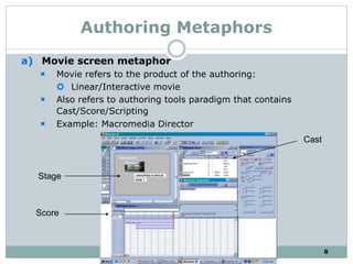 6
Authoring Metaphors
a) Movie screen metaphor
 Movie refers to the product of the authoring:
 Linear/Interactive movie
 Also refers to authoring tools paradigm that contains
Cast/Score/Scripting
 Example: Macromedia Director
Stage
Cast
Score
 