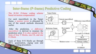 Inter-frame (P-frame) Predictive Coding
• The H.261 P-frame coding scheme
based on motion compensation.
• For each macroblock in the Target
frame, a motion vector is allocated by
one of the search methods discussed
earlier.
• After the prediction, a difference
macroblock is derived to measure the
prediction error. It is also carried in the
form of four Y blocks, one Cb, and one
Cr block.
• Each of these 8×8 blocks go through
DCT, quantization, zigzag scan and
entropy coding procedures.
 
