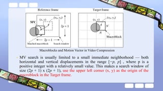 • MV search is usually limited to a small immediate neighborhood — both
horizontal and vertical displacements in the range [−p, p] , where p is a
positive integer with a relatively small value. This makes a search window of
size (2p + 1) x (2p + 1), use the upper left corner (x, y) as the origin of the
macroblock in the Target frame.
Macroblocks and Motion Vector in Video Compression
 