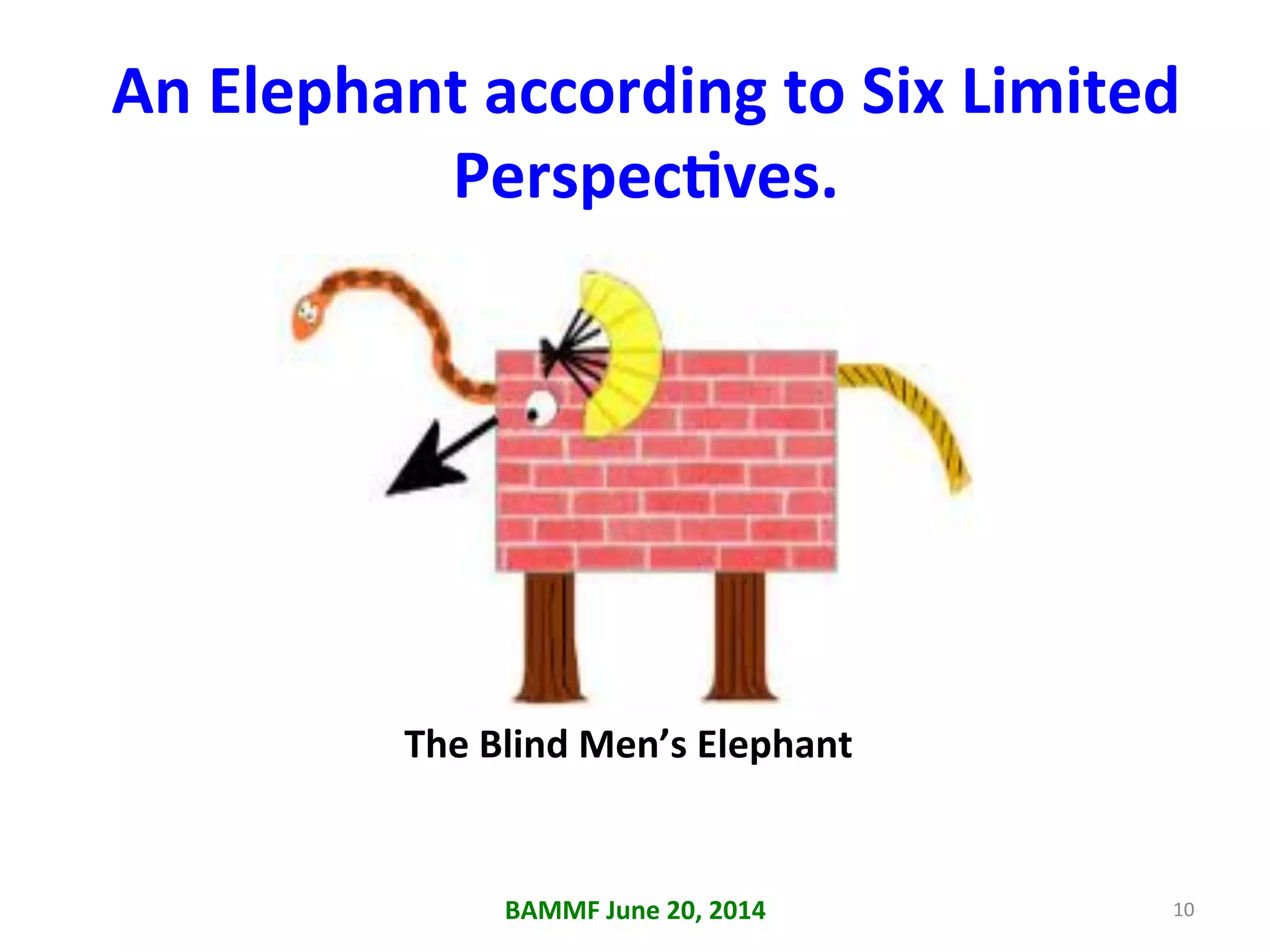 BAMMF	
  June	
  20,	
  2014	
   10	
  
An	
  Elephant	
  according	
  to	
  Six	
  Limited	
  
PerspecAves.	
  
The	
  Blind	
  Men’s	
  Elephant	
  
 