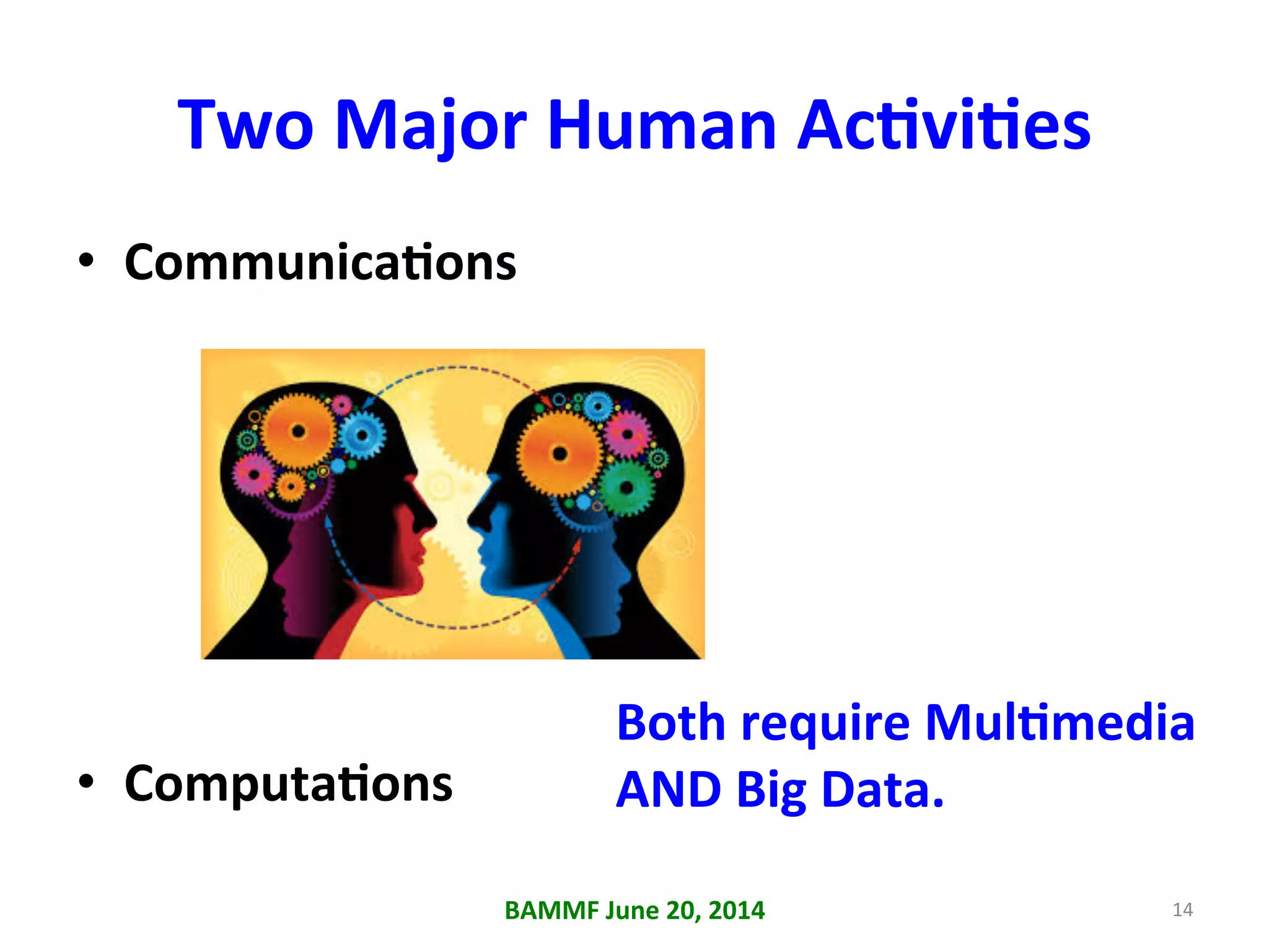 Two	
  Major	
  Human	
  AcAviAes	
  	
  
•  CommunicaAons	
  
•  ComputaAons	
  
BAMMF	
  June	
  20,	
  2014	
   14	
  
Both	
  require	
  MulAmedia	
  
AND	
  Big	
  Data.	
  
 