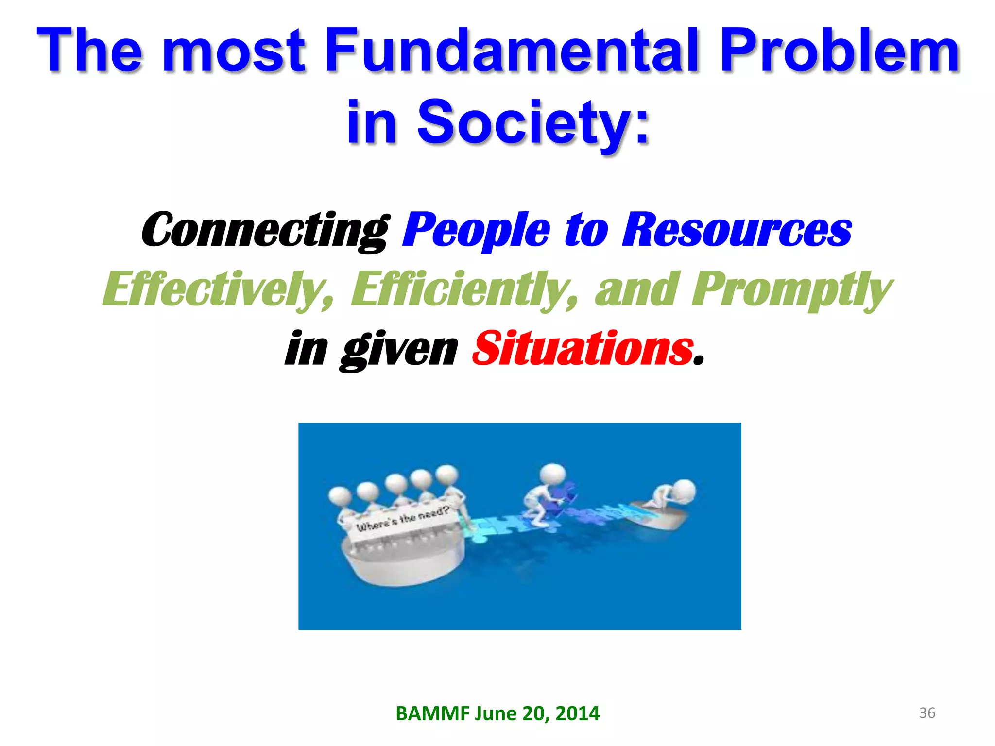 The most Fundamental Problem
in Society:
Connecting People to Resources
Effectively, Efficiently, and Promptly
in given Situations.
36	
  BAMMF	
  June	
  20,	
  2014	
  
 