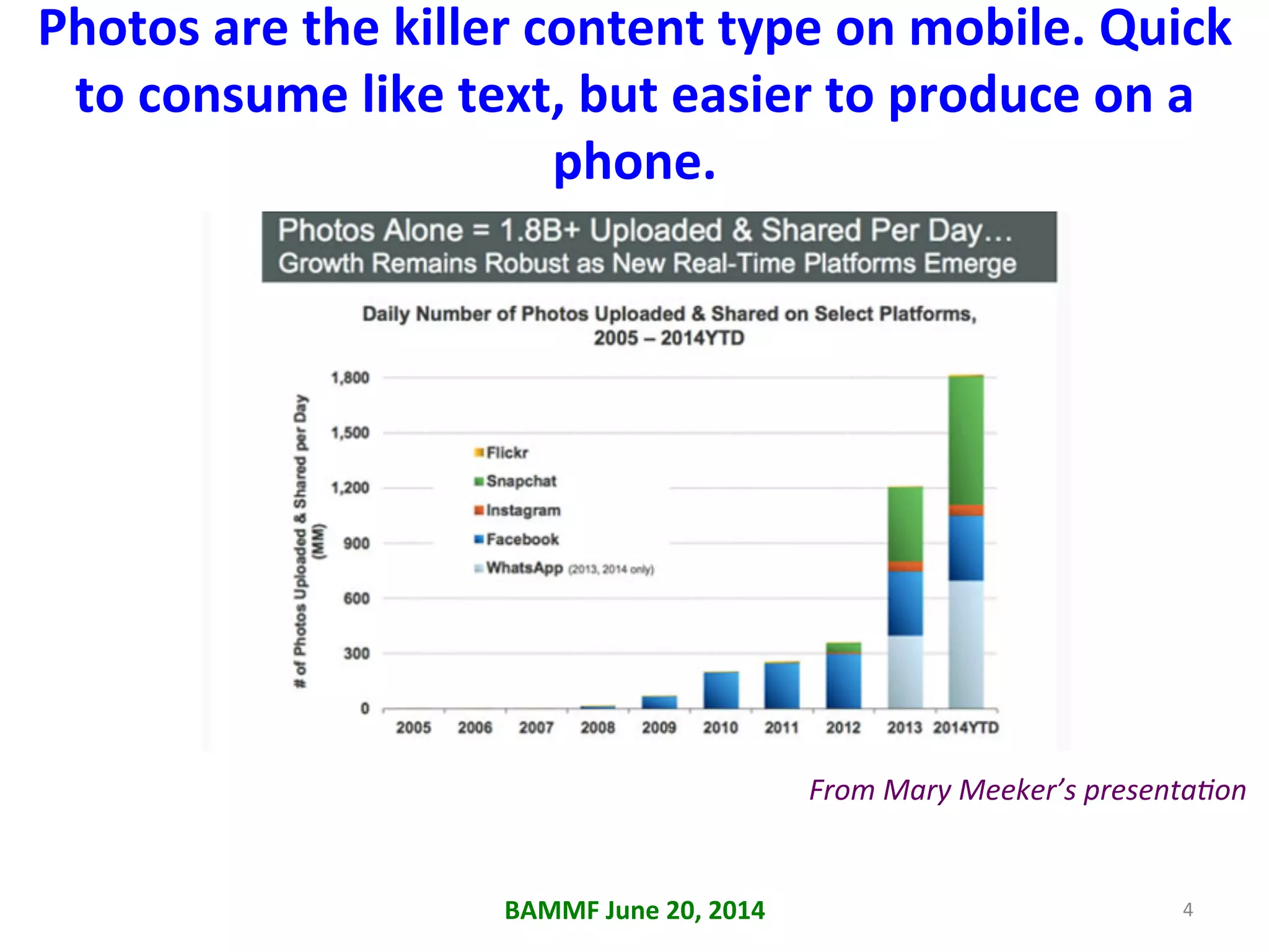 Photos	
  are	
  the	
  killer	
  content	
  type	
  on	
  mobile.	
  Quick	
  
to	
  consume	
  like	
  text,	
  but	
  easier	
  to	
  produce	
  on	
  a	
  
phone.	
  	
  
BAMMF	
  June	
  20,	
  2014	
   4	
  
From	
  Mary	
  Meeker’s	
  presenta@on	
  
 