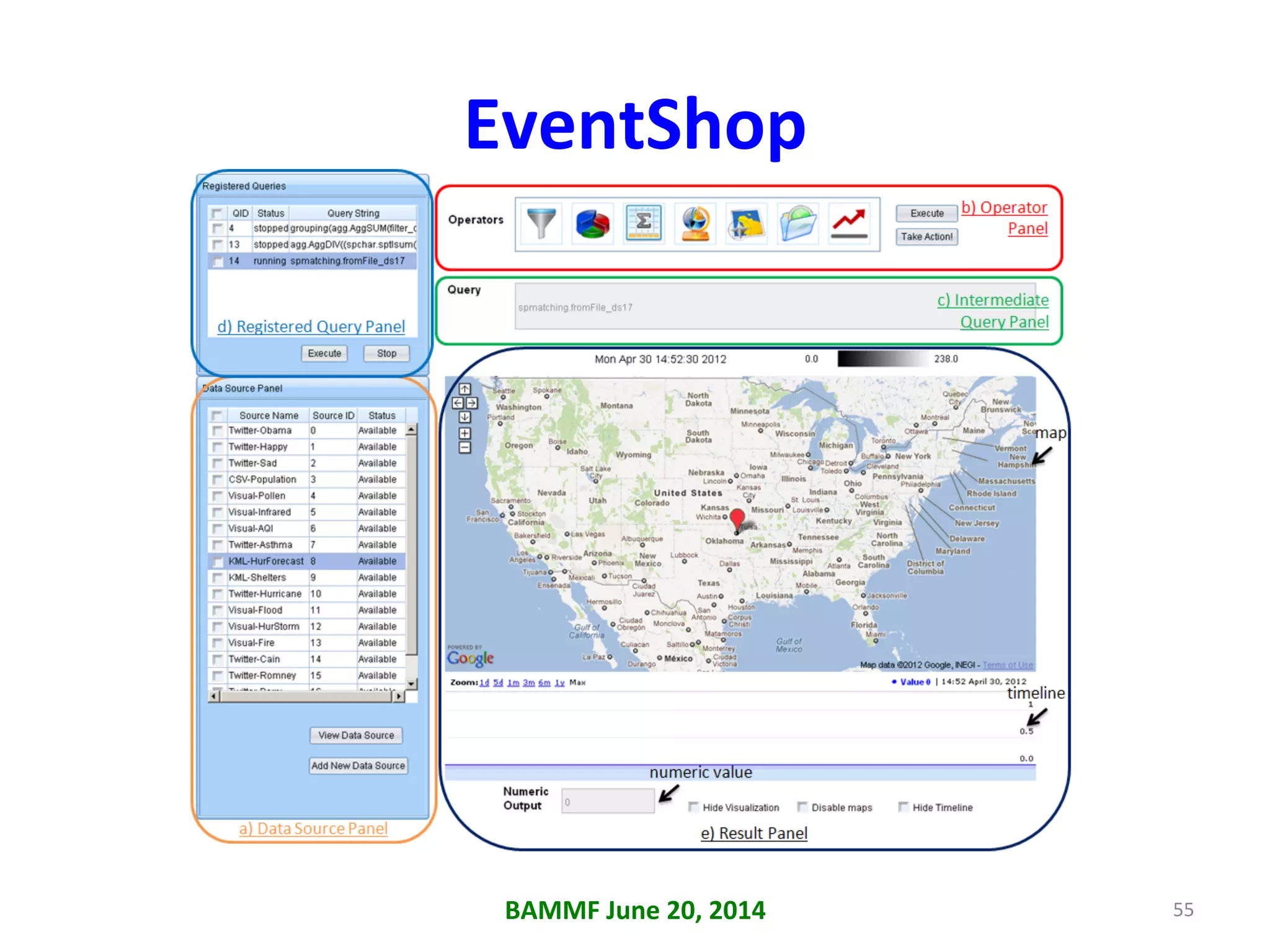 EventShop	
  
BAMMF	
  June	
  20,	
  2014	
   55	
  
 