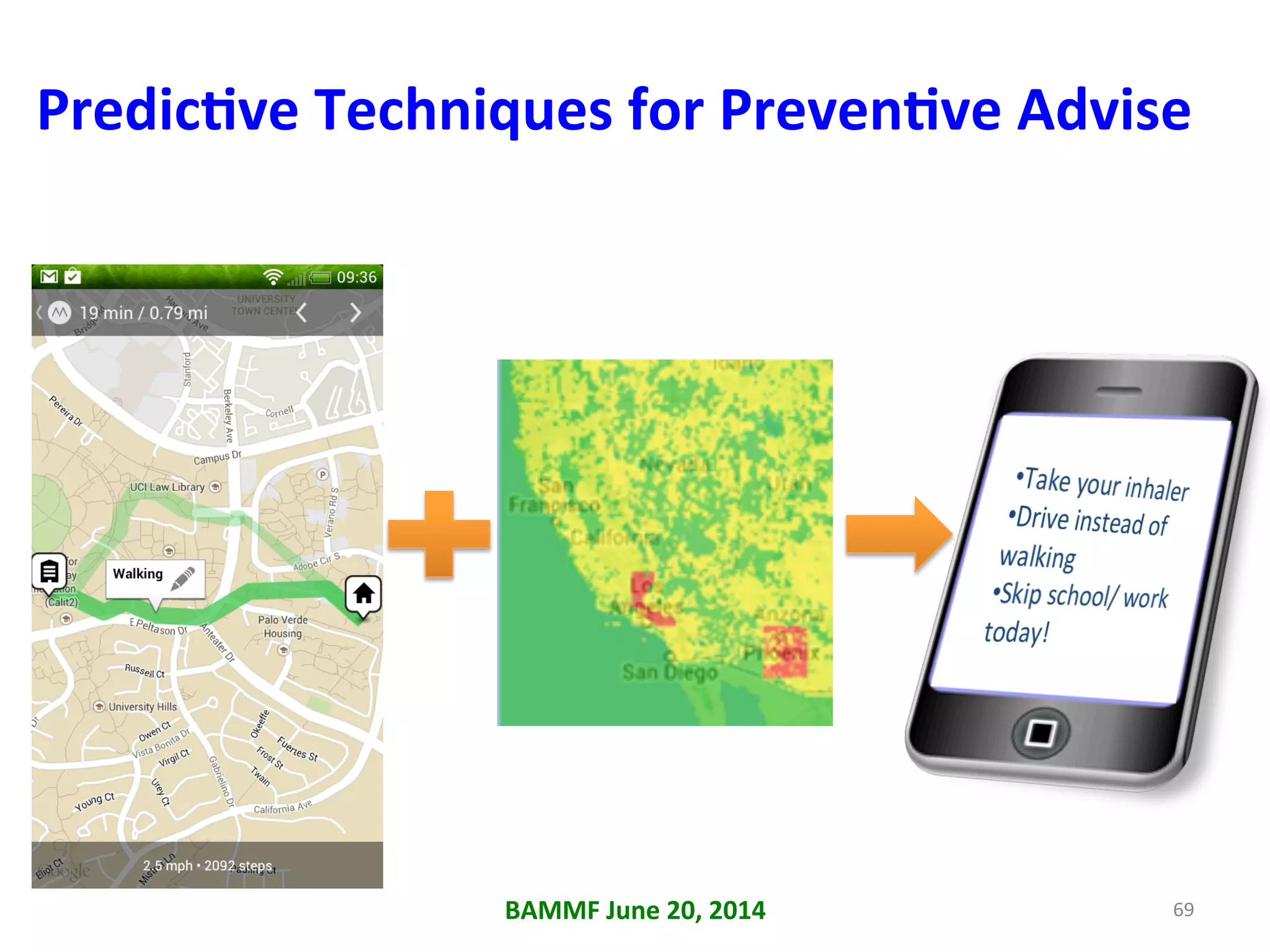 PredicAve	
  Techniques	
  for	
  PrevenAve	
  Advise	
  
69	
  BAMMF	
  June	
  20,	
  2014	
  
 