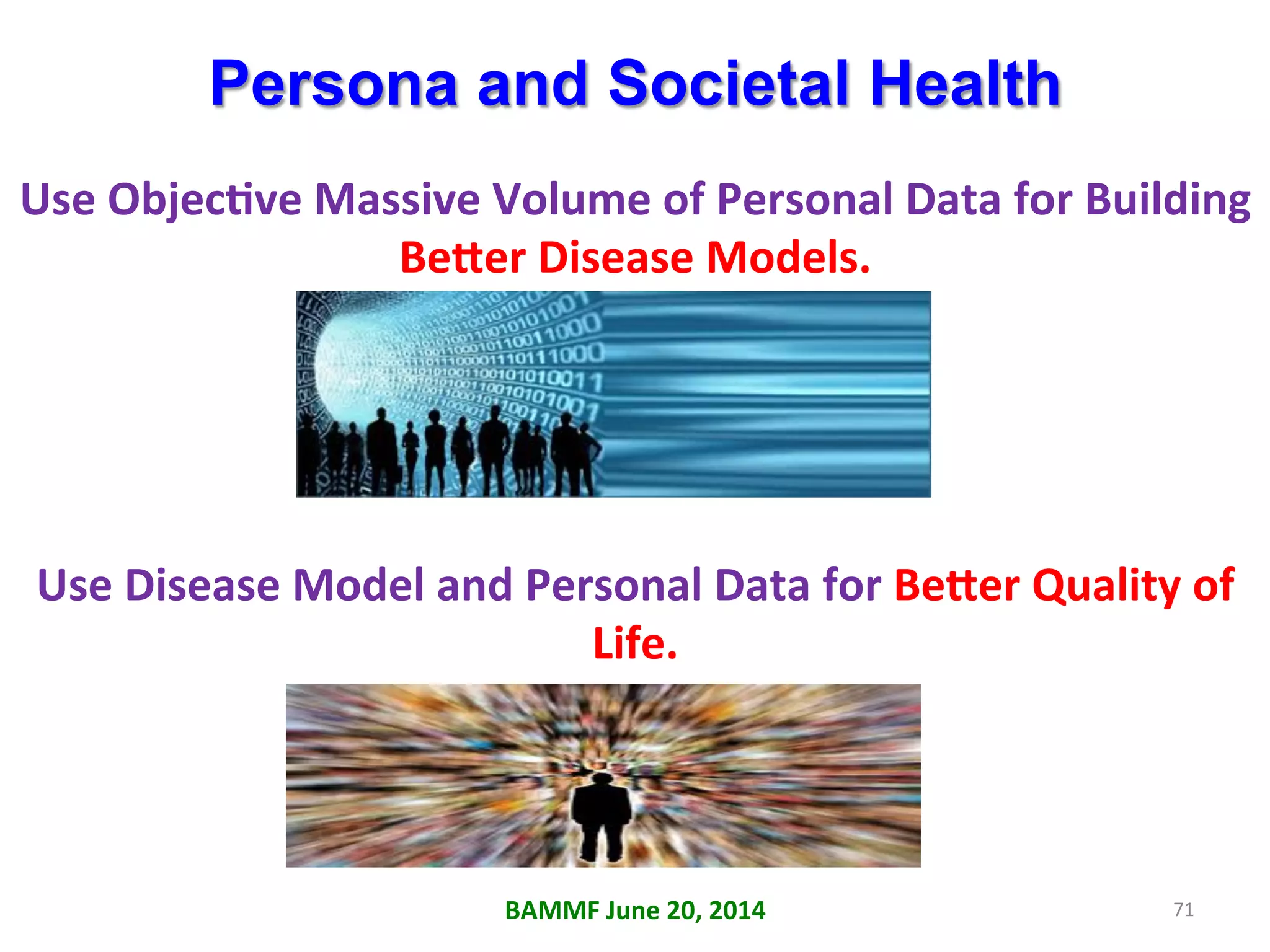 Use	
  ObjecAve	
  Massive	
  Volume	
  of	
  Personal	
  Data	
  for	
  Building	
  
Beker	
  Disease	
  Models.	
  
Persona and Societal Health
Use	
  Disease	
  Model	
  and	
  Personal	
  Data	
  for	
  Beker	
  Quality	
  of	
  
Life.	
  
71	
  BAMMF	
  June	
  20,	
  2014	
  
 