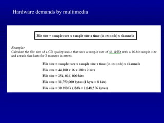 Hardware demands by multimedia 