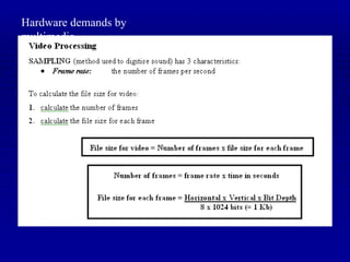 Hardware demands by multimedia 