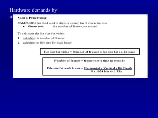 Hardware demands by multimedia 
