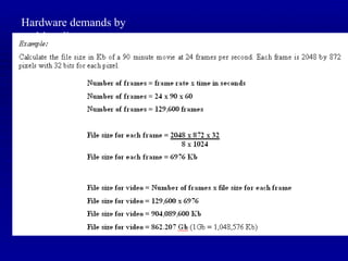 Hardware demands by multimedia 