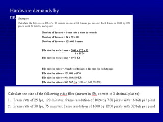 Hardware demands by multimedia 