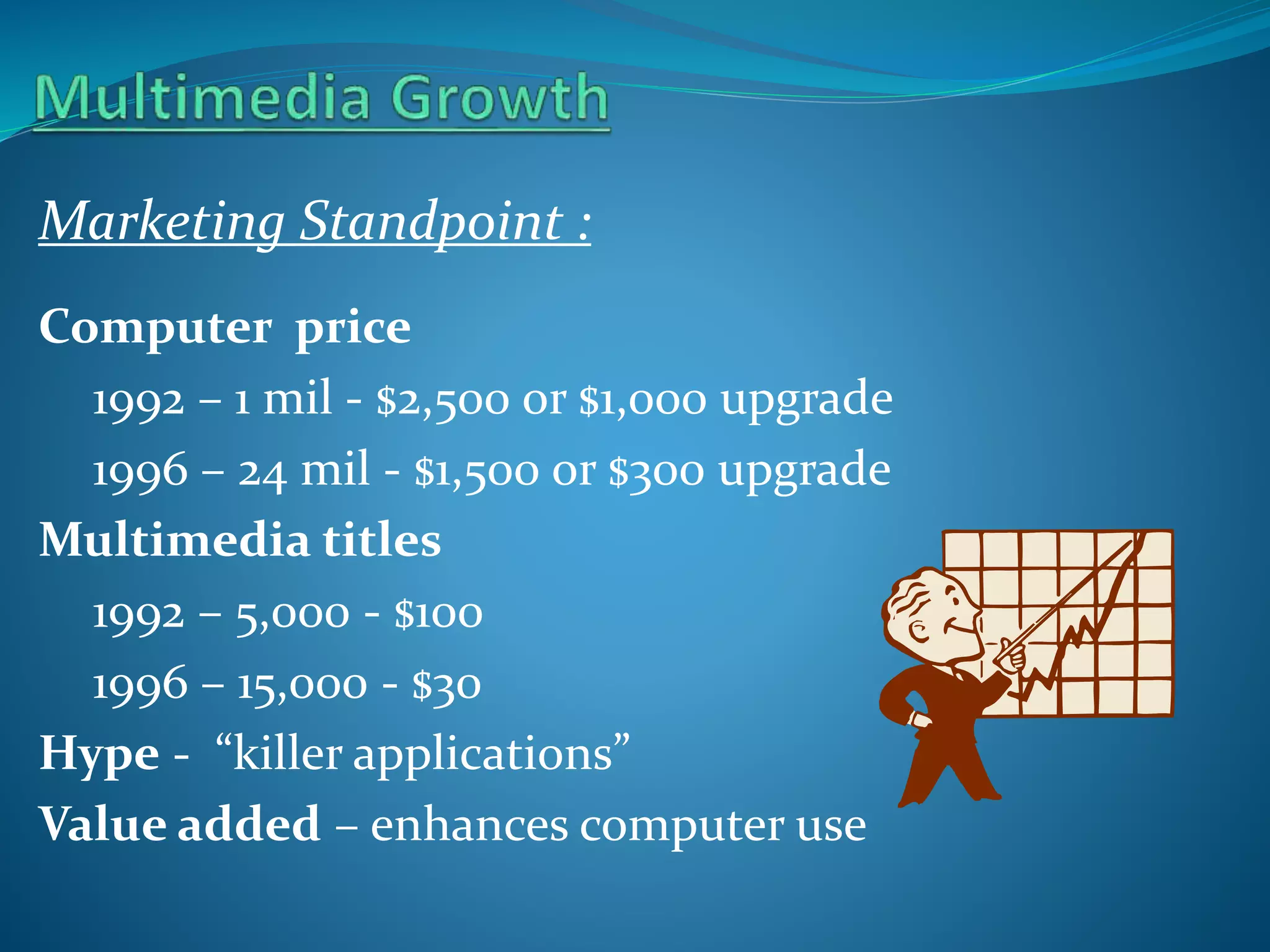 Marketing Standpoint :
Computer price
1992 – 1 mil - $2,500 or $1,000 upgrade
1996 – 24 mil - $1,500 or $300 upgrade
Multimedia titles
1992 – 5,000 - $100
1996 – 15,000 - $30
Hype - “killer applications”
Value added – enhances computer use

 