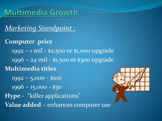 Marketing Standpoint :
Computer price
1992 – 1 mil - $2,500 or $1,000 upgrade
1996 – 24 mil - $1,500 or $300 upgrade
Multimedia titles
1992 – 5,000 - $100
1996 – 15,000 - $30
Hype - “killer applications”
Value added – enhances computer use

 