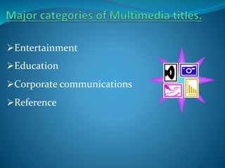 Entertainment
Education

Corporate communications
Reference

 