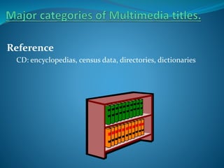 Reference
CD: encyclopedias, census data, directories, dictionaries

 