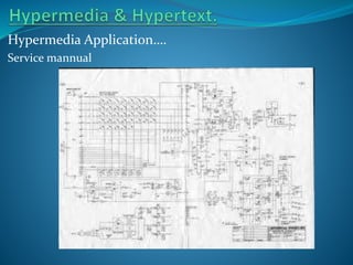 Hypermedia Application….
Service mannual

 