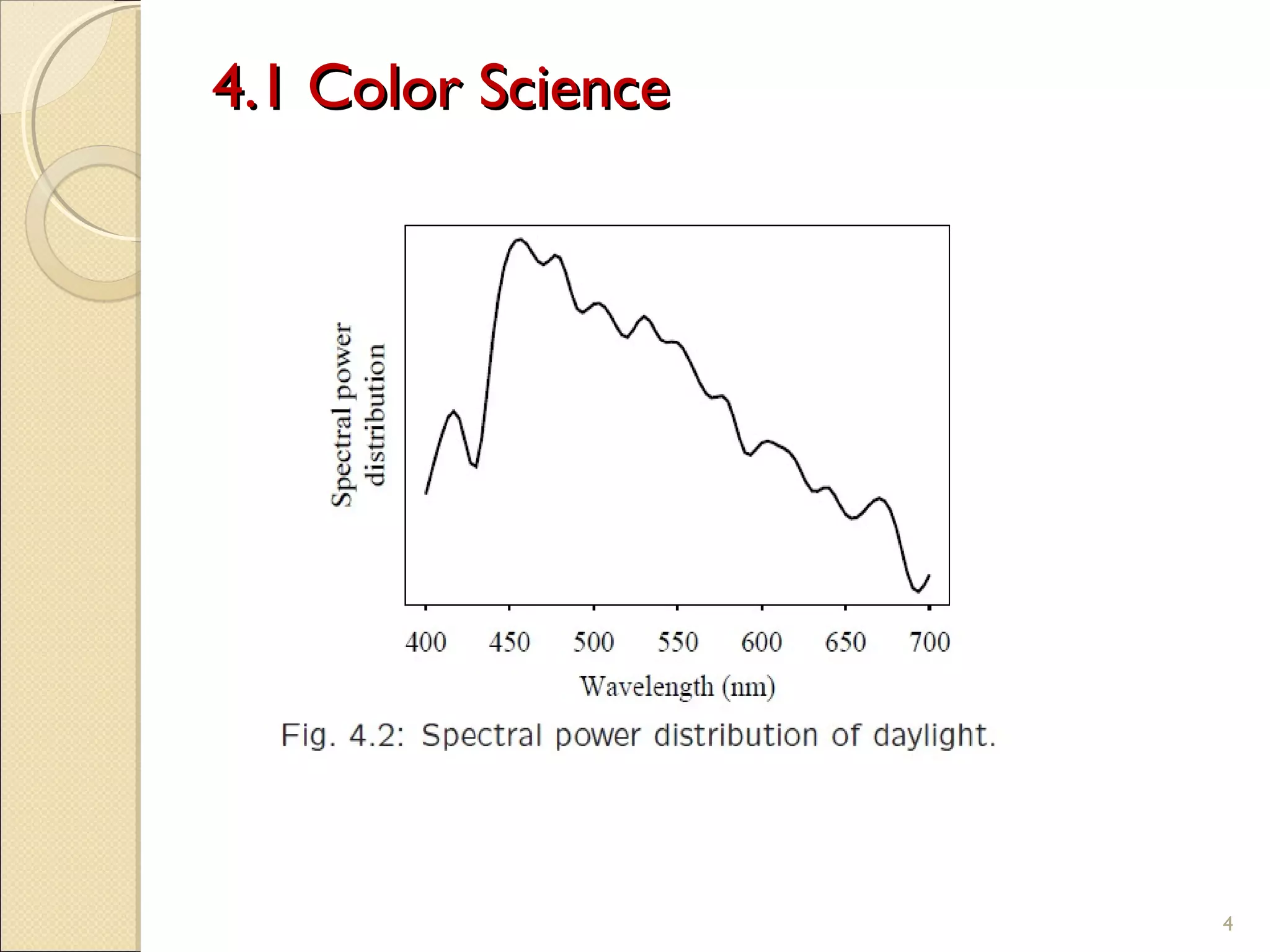 4
4.1 Color Science4.1 Color Science
 