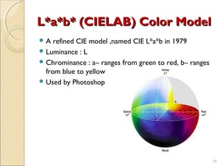 Multimedia color in image and video | PPT