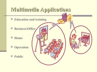 Multimedia Applications
 Education and training


 Business/Office


 Home


 Operation


 Public
 