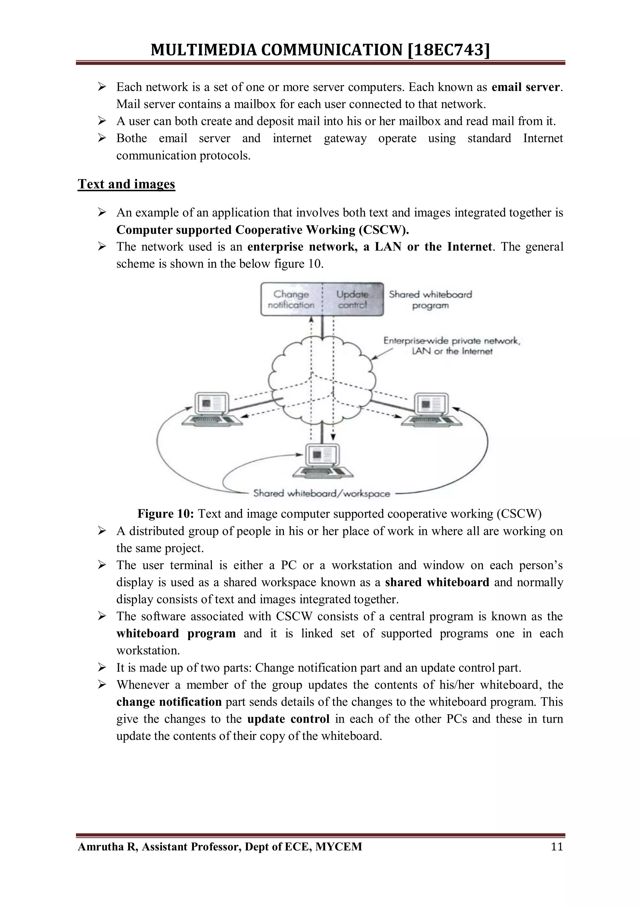 Multimedia Communication Module 1.pdf