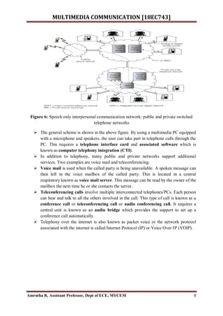 Multimedia Communication Module 1.pdf