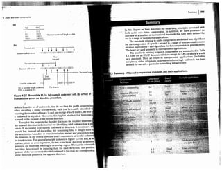 Multimedia Communications by Fred Halsall.pdf