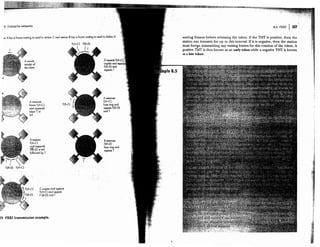 Multimedia Communications by Fred Halsall.pdf