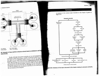 Multimedia Communications by Fred Halsall.pdf